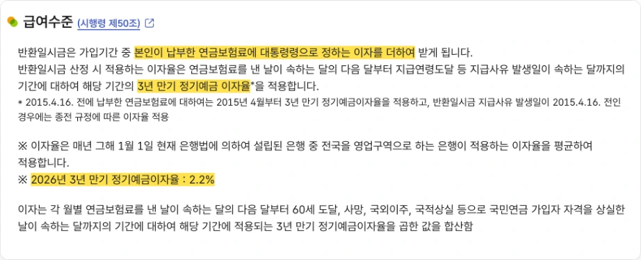 국민연금 반환일시금 이자 국민연금공단 급여수준 시행령 제50조 본인이 납부한 연금보험료에 이자를 더하여 3년 만기 정기예금 이자율 2026년 3년 만기 정기예금이자율 2.2%