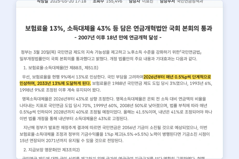 2027년 국민연금 보험료율 10% 인상 보건복지부 연금개혁 2026년부터 매년 0.5%p 2033년 13% 소득대체율 43%