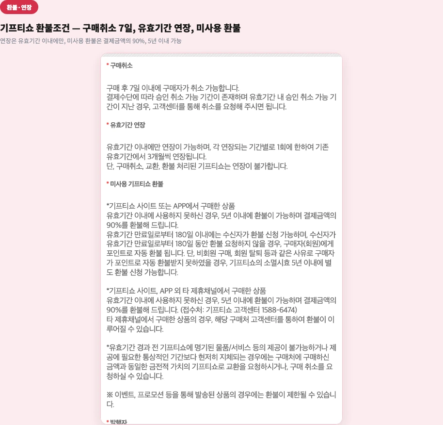 기프티쇼 환불 조건 구매취소 7일 유효기간 연장 미사용 환불 결제금액 90퍼센트 5년