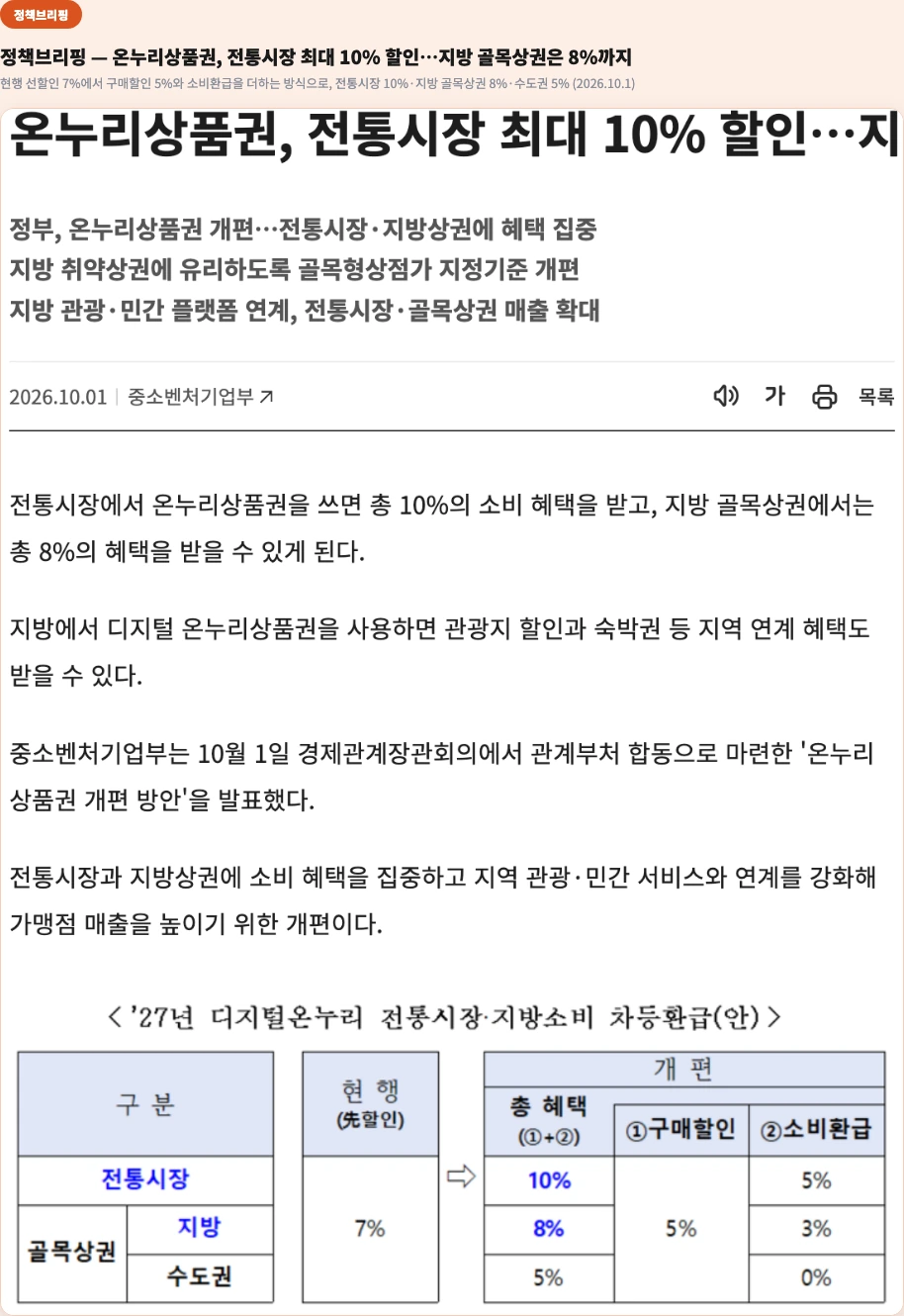 정책브리핑 온누리상품권 전통시장 최대 10% 할인 지방 골목상권 8% 2027년 디지털온누리 차등환급안 표