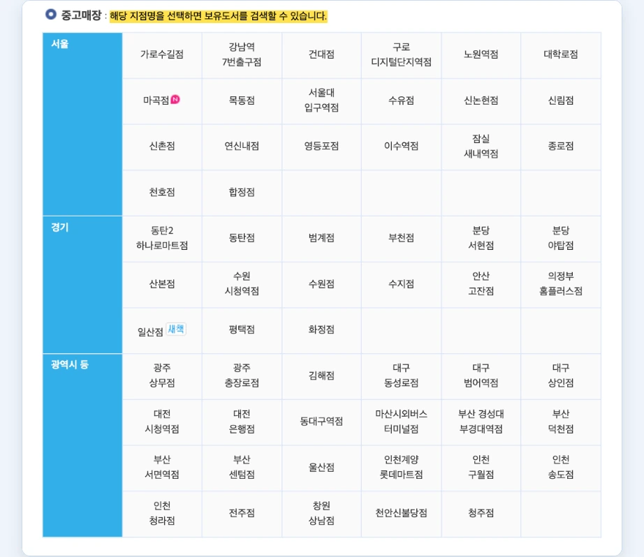 알라딘 재고조회 중고매장 메인 서울 경기 광역시 지점 목록 지점명 선택 보유도서 검색