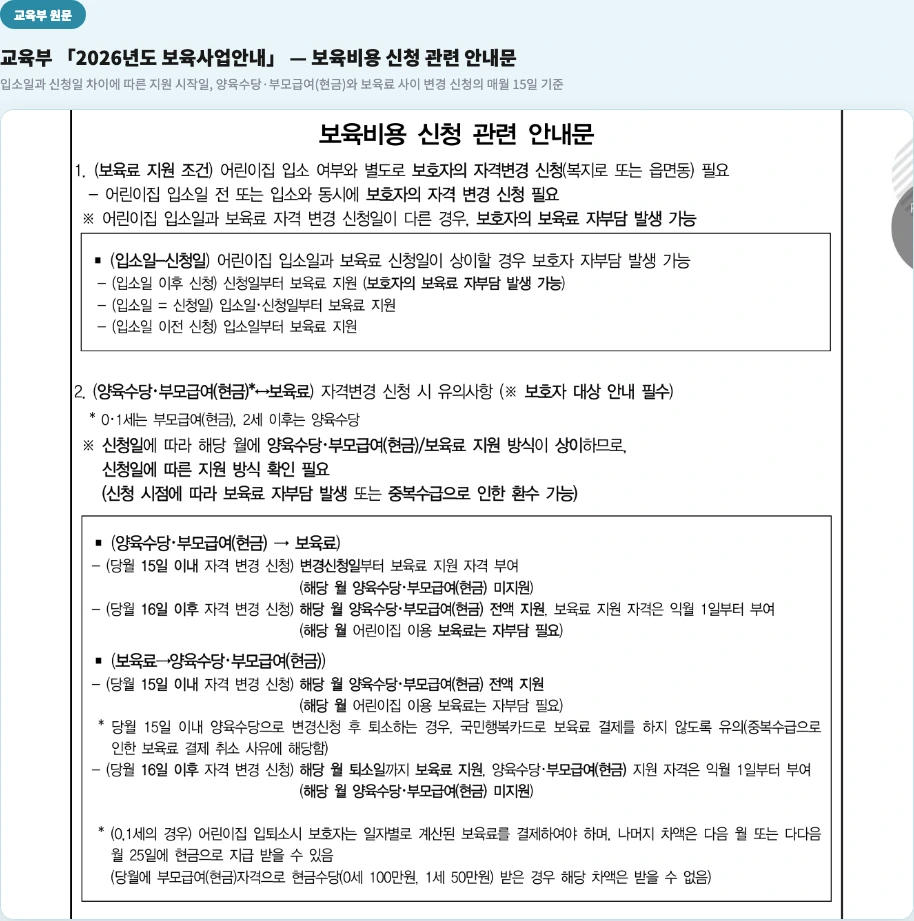 교육부 2026년도 보육사업안내 보육비용 신청 관련 안내문 입소일 신청일 차이와 양육수당 부모급여 보육료 변경 15일 기준