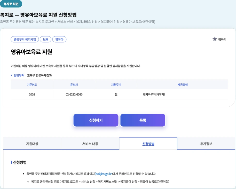 복지로 영유아보육료 지원 신청방법 읍면동 주민센터 방문 또는 복지로 온라인 신청 경로
