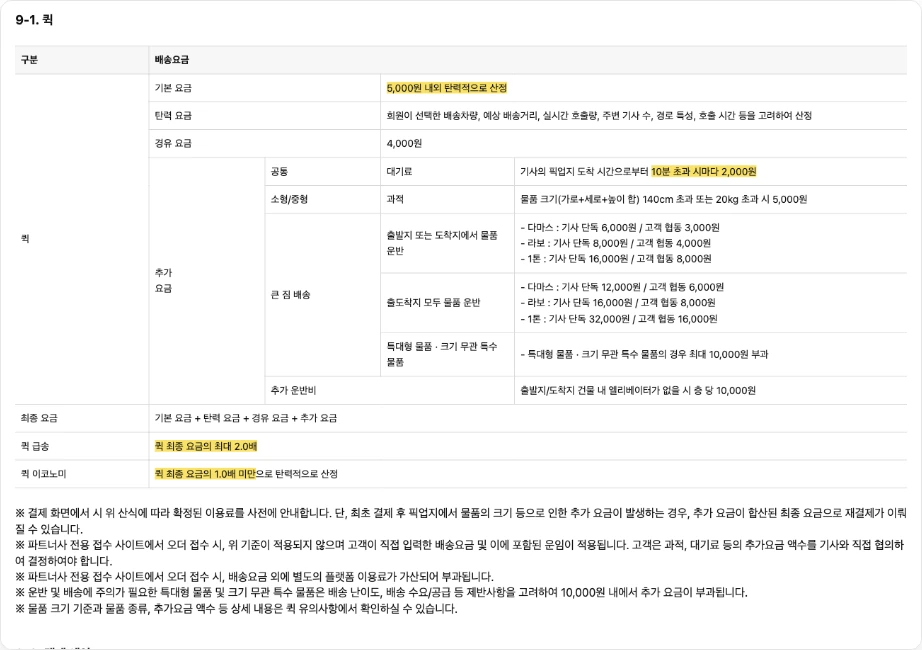 카카오 T 유료 서비스의 퀵 기본 요금 탄력 요금 대기료 급송 기준