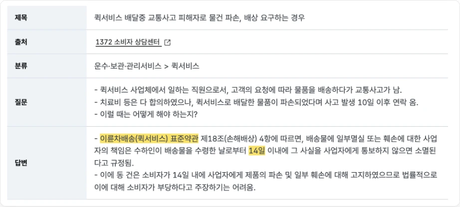 소비자24 퀵서비스 상담사례의 표준약관 14일 통보 기준
