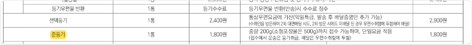 우정사업본부 요금표의 선택등기와 준등기 수수료