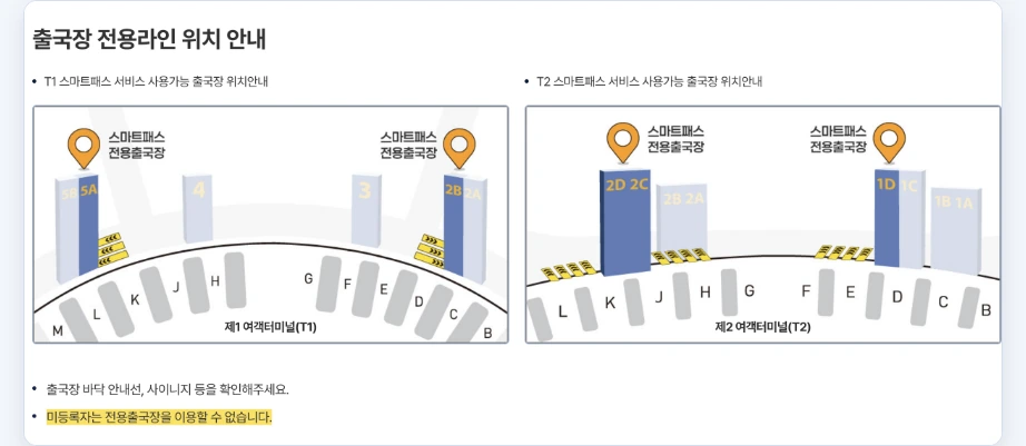 인천공항 스마트패스 등록시 출국방법 출국장 전용라인 위치 안내 T1 제1여객터미널 T2 제2여객터미널 스마트패스 전용출국장 미등록자는 전용출국장 이용 불가