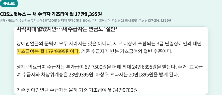 2027년 장애인연금 3급 확대 신규 대상 기초급여 17만9395원 생계의료급여 수급자 24만6895원