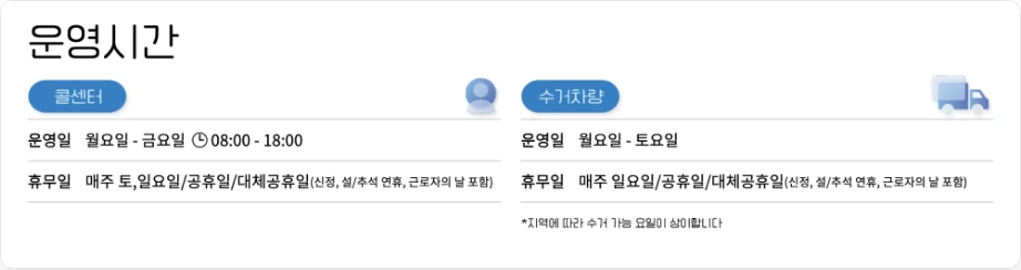 폐가전 무상방문수거 운영시간 콜센터 월요일 금요일 08:00 18:00 휴무 토 일 공휴일 수거차량 월요일 토요일 휴무 일요일 공휴일 지역에 따라 수거 가능 요일 상이