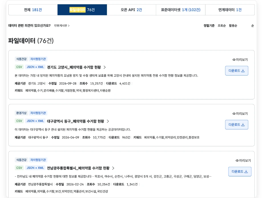 폐의약품 수거함 위치 공공데이터포털 폐의약품 수거함 검색 파일데이터 76건 표준데이터셋 1개 102건 경기도 고양시 대구광역시 동구 전남광주통합특별시 폐의약품 수거함 현황