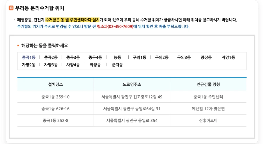 폐형광등 수거함 위치 광진구 폐형광등 폐건전지 분리배출방법 우리동 분리수거함 위치 수거함은 동 별 주민센터마다 설치 중곡1동 설치장소 도로명주소 인근건물 명칭