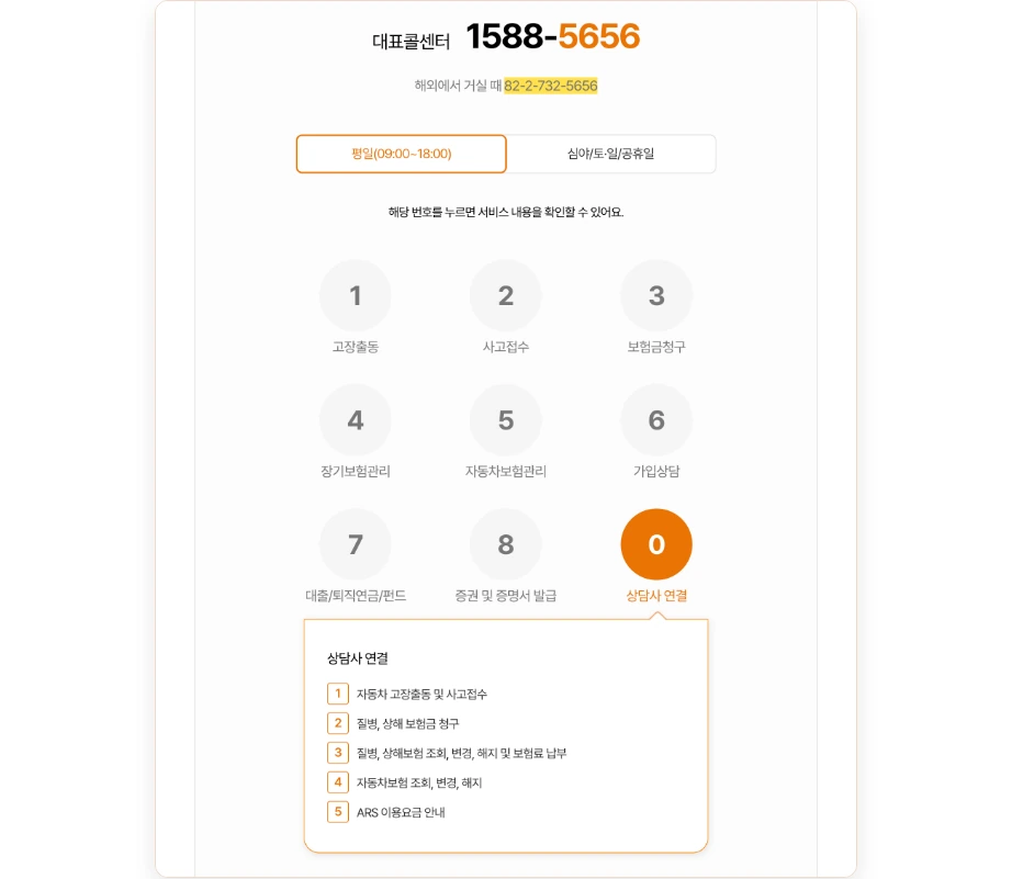 현대해상 고객센터 상담원 연결 대표콜센터 1588-5656 해외 82-2-732-5656 평일 ARS 메뉴 1 고장출동 2 사고접수 3 보험금청구 4 장기보험관리 5 자동차보험관리 6 가입상담 7 대출 퇴직연금 펀드 8 증권 및 증명서 발급 0 상담사 연결