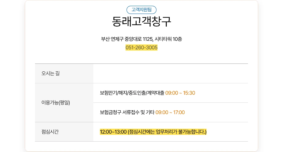 현대해상 고객센터 점심시간 동래고객창구 부산 연제구 중앙대로 1125 시티타워 10층 051-260-3005 점심시간 12:00 13:00 점심시간에는 업무처리가 불가능합니다