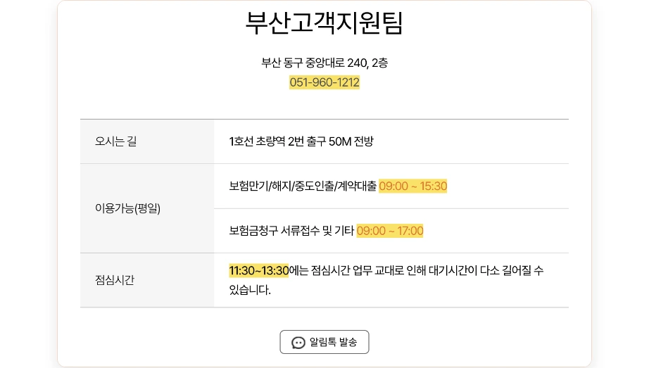 현대해상 고객센터 부산 부산고객지원팀 부산 동구 중앙대로 240 2층 051-960-1212 오시는 길 1호선 초량역 2번 출구 보험만기 해지 중도인출 계약대출 09:00 15:30 보험금청구 서류접수 09:00 17:00 점심시간 11:30 13:30